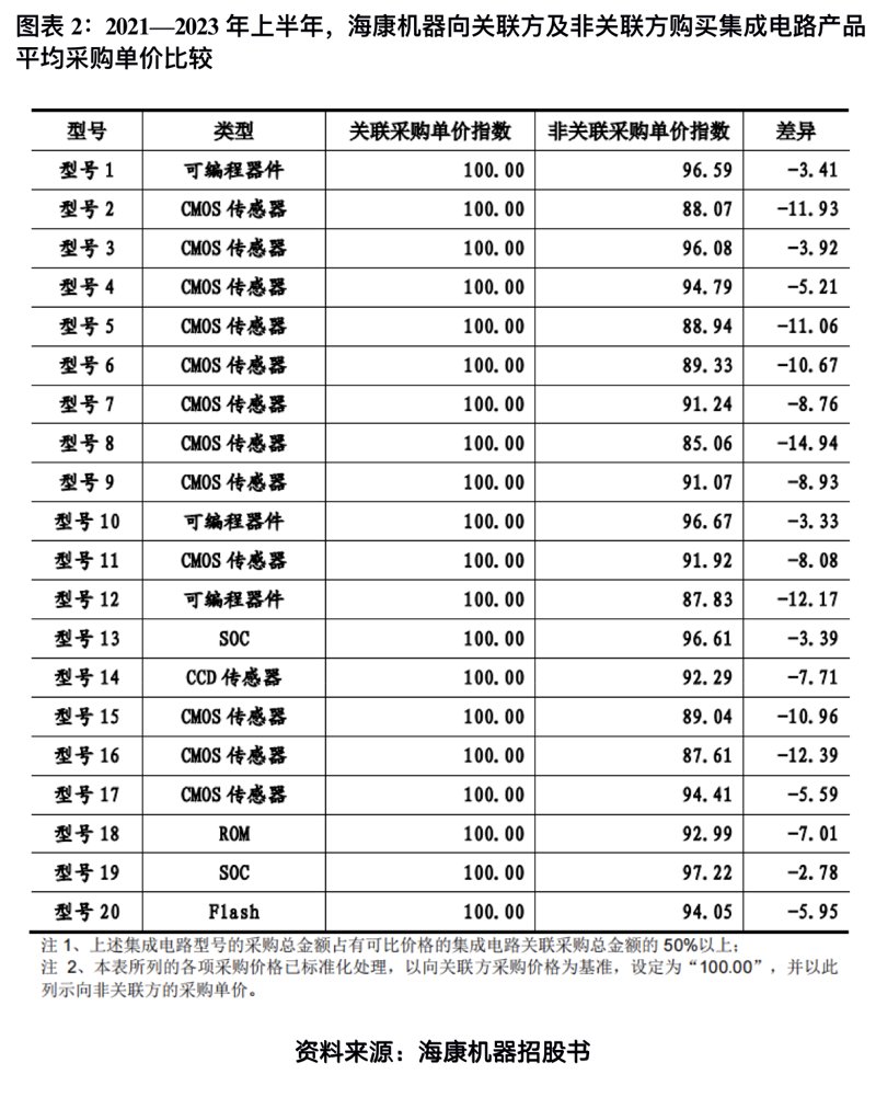 云南电子公司的崛起：行业趋势与市场机遇