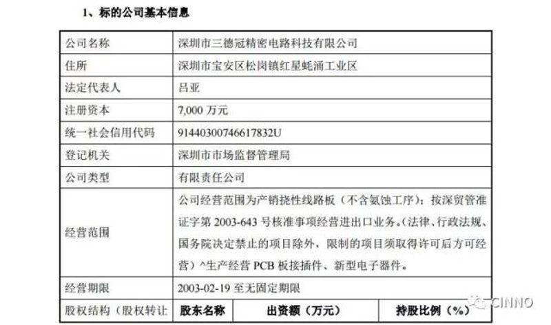 电子产品批发攻略：新手也能轻松上手